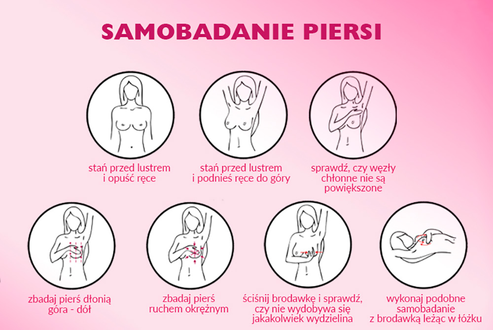 Samobadanie piersi